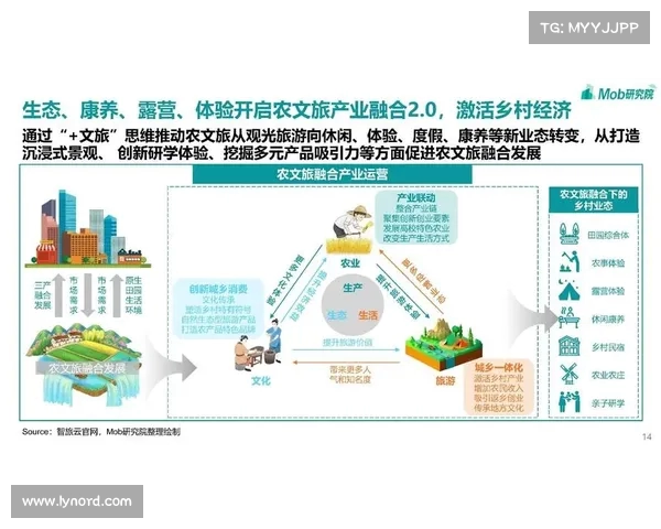 亚洲希望的崛起:探索经济、科技与文化融合的未来发展之路 亚洲希望的崛起:探索经济、科技与文化融合的未来发展之路