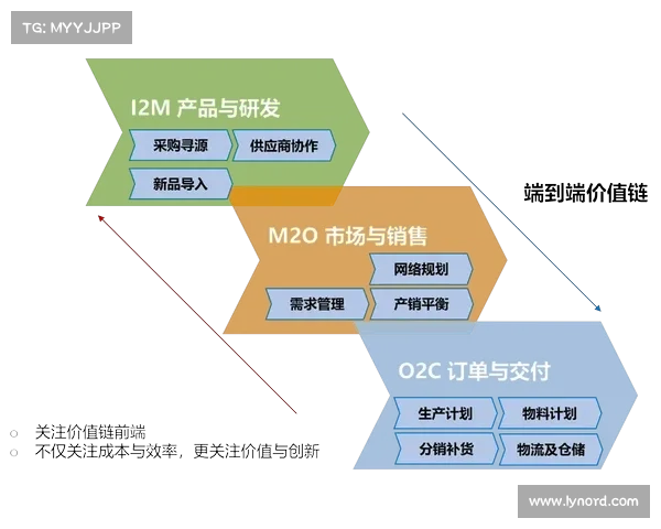 防反战术的应用与发展探析:提高战场应变能力的战略思维 防反战术的应用与发展探析:提高战场应变能力的战略思维