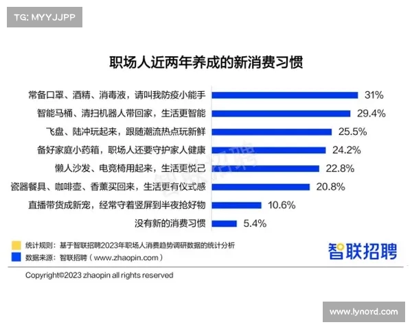 黄潜一年一前锋策略物美价廉明年是否会引进艾永成为新焦点 黄潜一年一前锋策略物美价廉明年是否会引进艾永成为新焦点